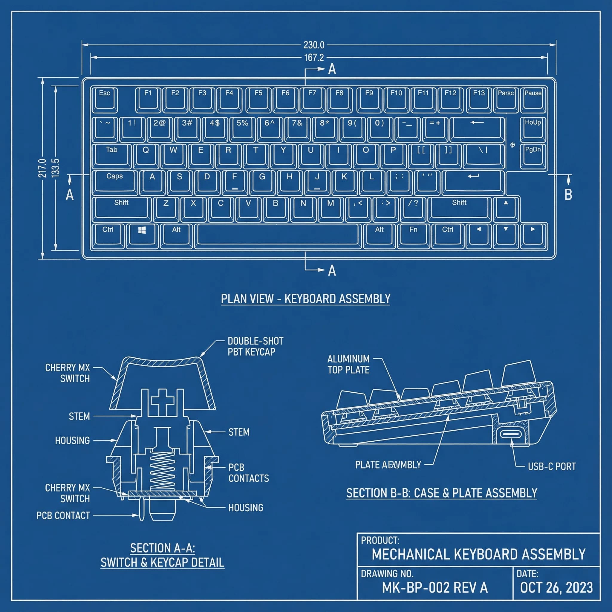 Blueprint - przykład 2